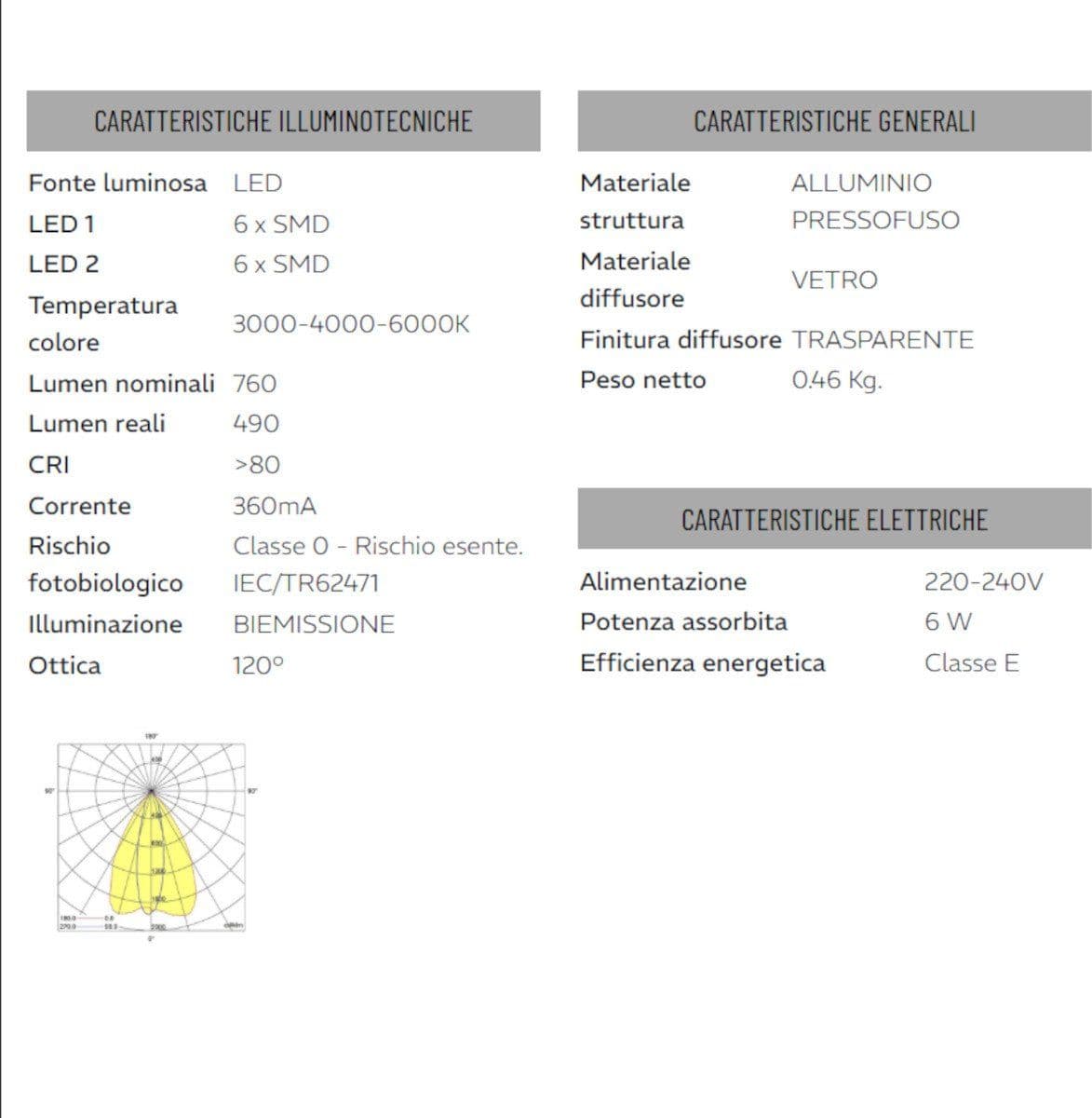 Applique moderno Sovil illuminazione OSCAR 97806 LED CCT IP65 alluminio biemissione - 5