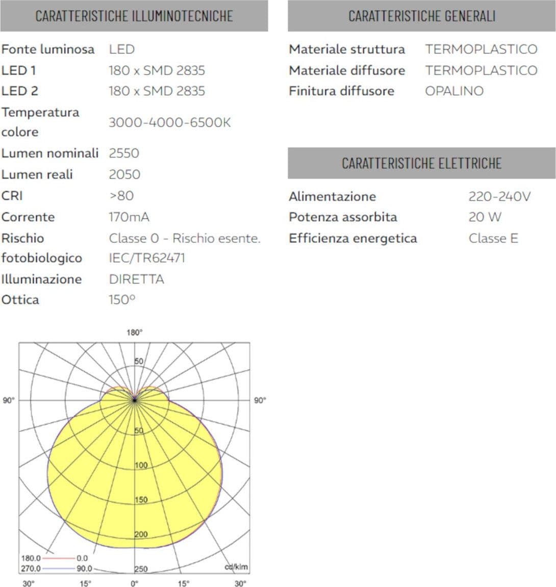 Plafoniera moderno Sovil illuminazione BRICK 97807 02 LED CCT IP65 termoplastico - 4