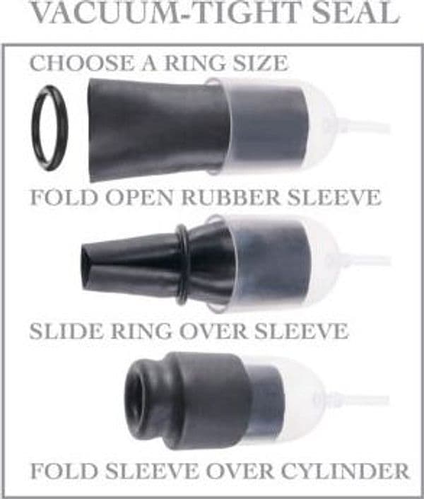 Pipedream Fetish Fantasy Suck N' Stroke Head Pump Pompa Glande con 3 Anelli - 4