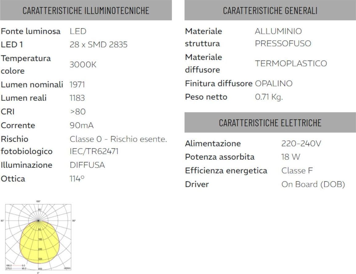 Applique moderno Sovil illuminazione HEAD 98503 LED IP65 alluminio termoplastico - 8