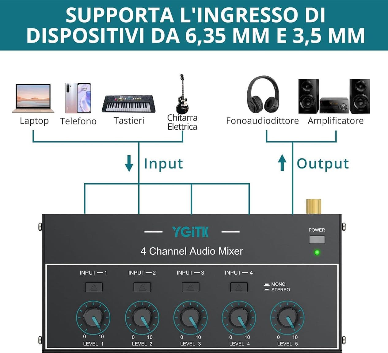 Mixer Audio 4 Canali Compatto Interfaccia Mini Jack 3.5mm e 6.35mm Regolazione Volume Indipendente Alimentazione USB-C Mini Mixer Portatile per DJ Home Studio e Live - 3