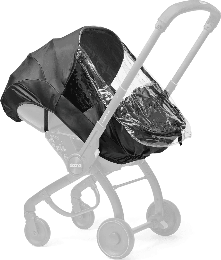 Parapioggia Doona X - 2