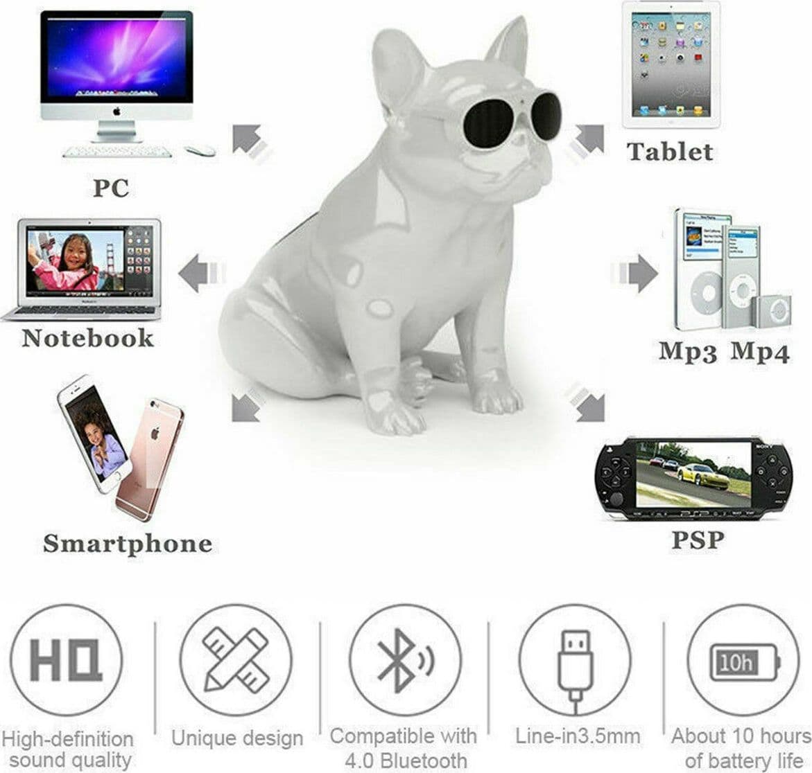 CASSA MINI SPEAKER BULLDOG FRANCESE CANE BLUETOOTH 4.2 TWS USB STEREO WIRELESS