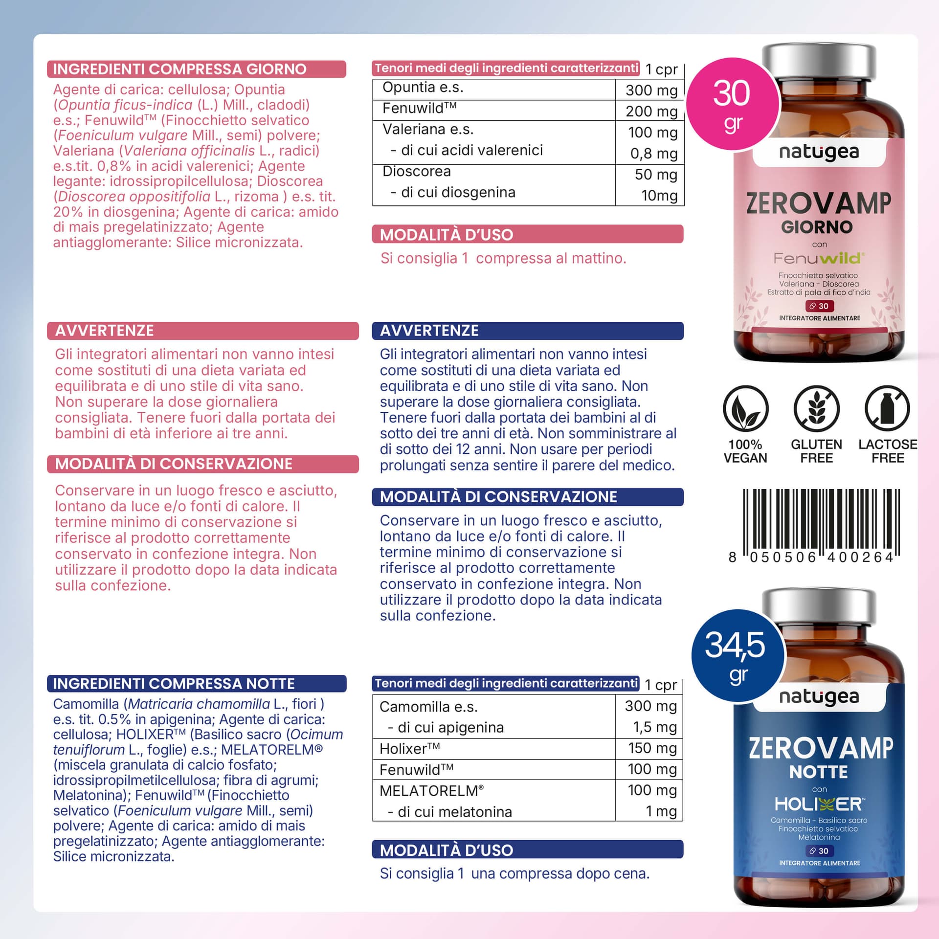 Zerovamp Menopausa - Riduci vampate, migliora il sonno e ritrova il tuo equilibrio naturale. - 7