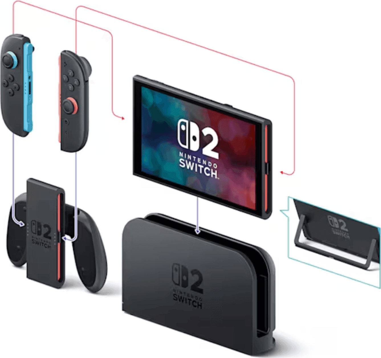 NINTENDO SWITCH 2 256 GB Touch screen Wi-Fi Nero+ Fc 27 Switch 2 EU Versione Euoropea Lingua Italiana - 22