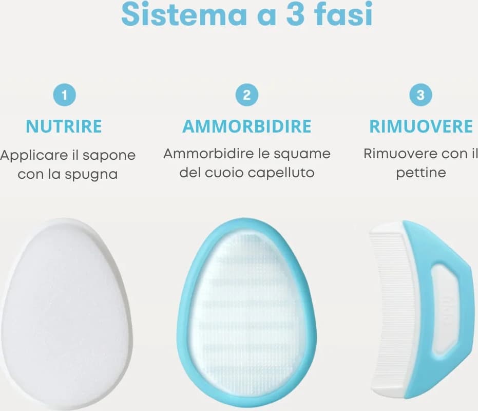 FlakeFixer Frida Baby 3 in 1 per Crosta Lattea - 2