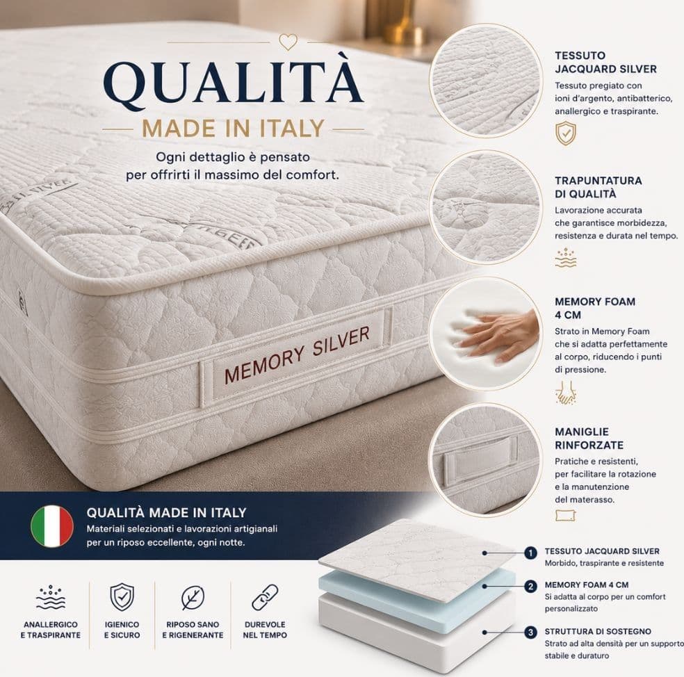 Combo Materasso Memory Silver + 2 Guanciali Memory Botticelli Home - 5