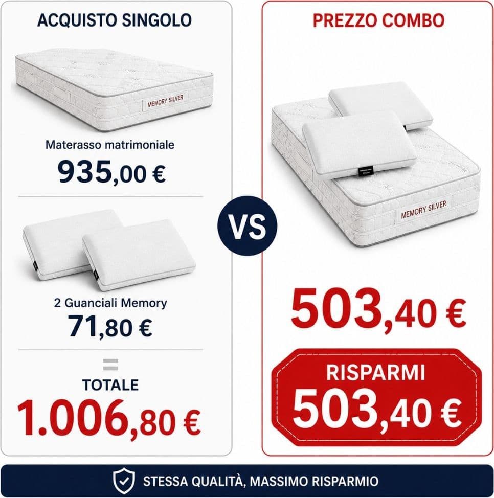 Combo Materasso Memory Silver + 2 Guanciali Memory Botticelli Home - 9