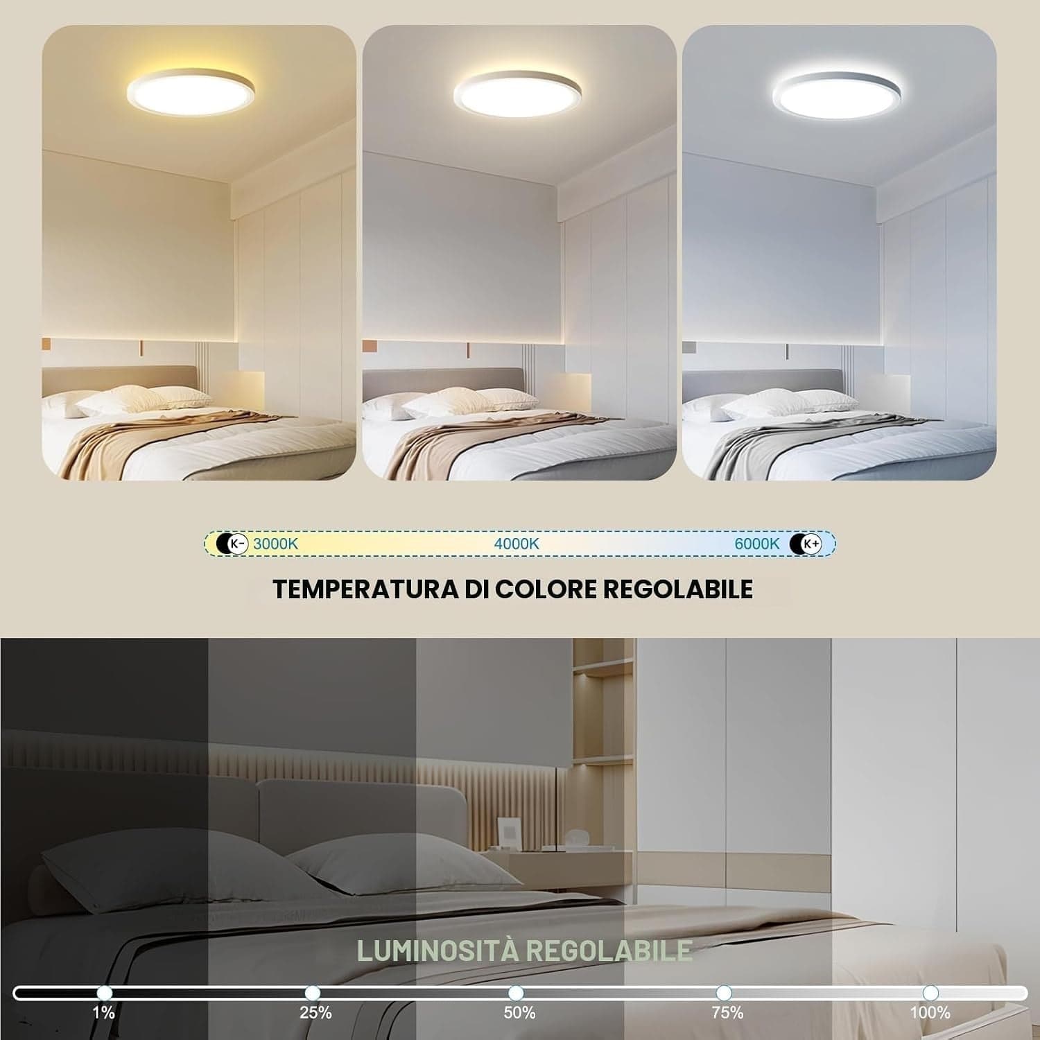 OTREN Plafoniera LED 36W RGB WiFi 3600LM 30cm Alexa Google Home Telecomando IP44 - 11