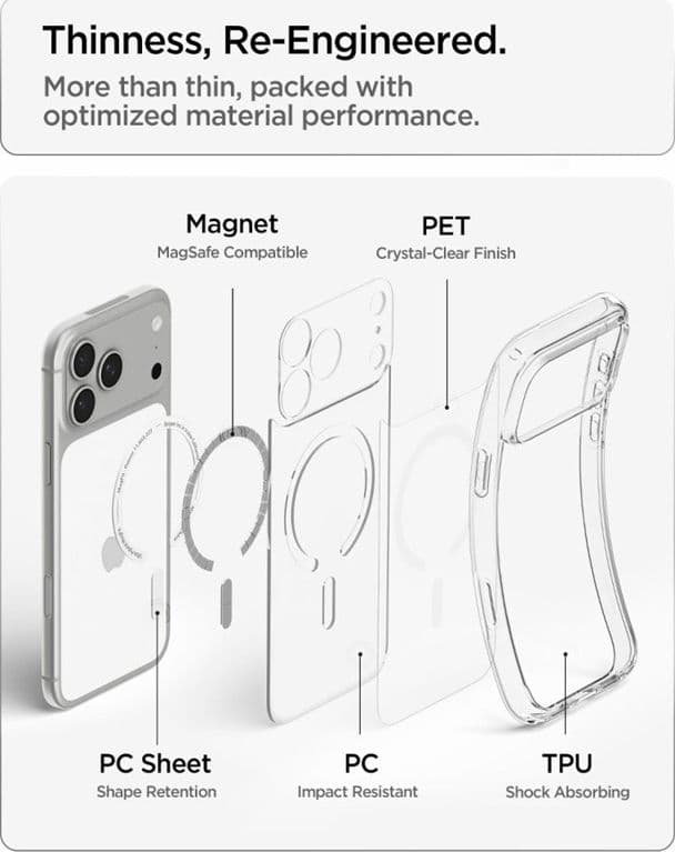 Spigen Ultra Hybrid Mag MagSafe - Custodia per iPhone 18 Pro Max / 17 Pro Max (Trasparente/Bianco) - 8