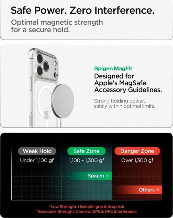 Spigen Ultra Hybrid Mag MagSafe - Custodia per iPhone 18 Pro Max / 17 Pro Max (Trasparente/Bianco) - 9