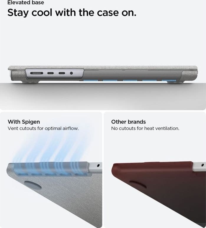 Spigen Urban Fit - Custodia per MacBook Pro 14" (M5/M4/M3/M2/M1/2026-2021) (Grigio melange) - 9