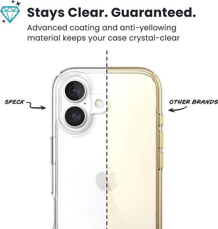 Speck Presidio Perfect-Clear - Custodia per iPhone 17 (trasparente) - 5