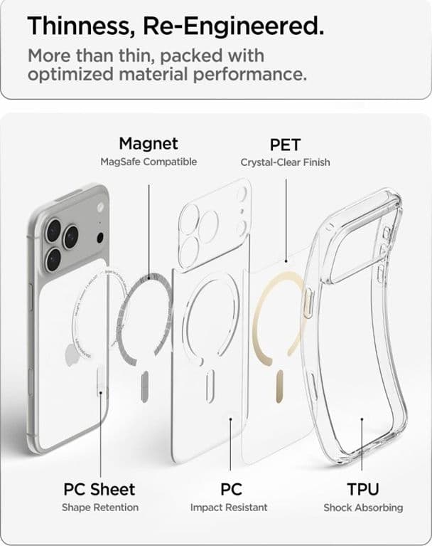 Spigen Ultra Hybrid Mag MagSafe - Case for iPhone 18 Pro Max / 17 Pro Max (Clear/Gold) - 8