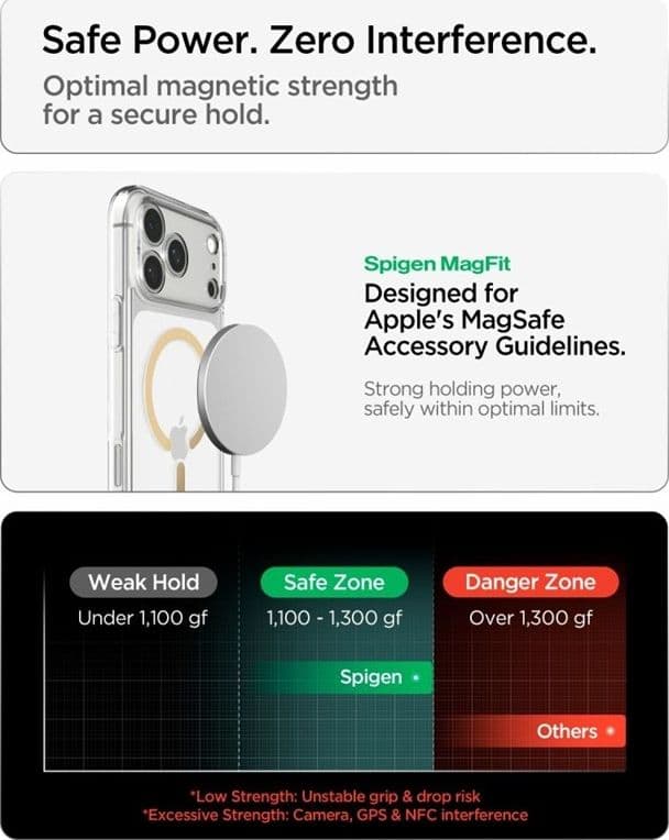 Spigen Ultra Hybrid Mag MagSafe - Case for iPhone 18 Pro Max / 17 Pro Max (Clear/Gold) - 9