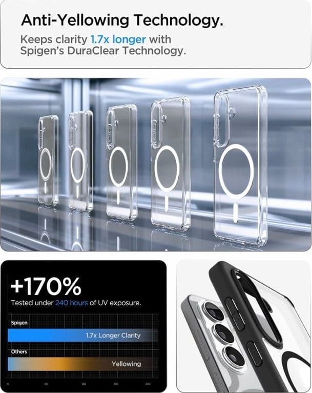 Spigen Ultra Hybrid Mag MagSafe - Custodia per Samsung Galaxy S26 (nero opaco) - 8