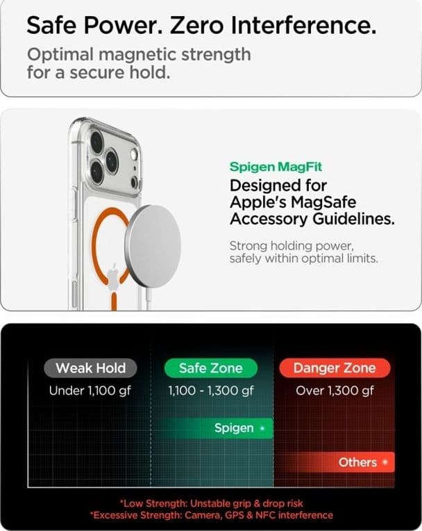 Spigen Ultra Hybrid Mag MagSafe - Custodia per iPhone 18 Pro / 17 Pro (Trasparente/Arancione) - 9