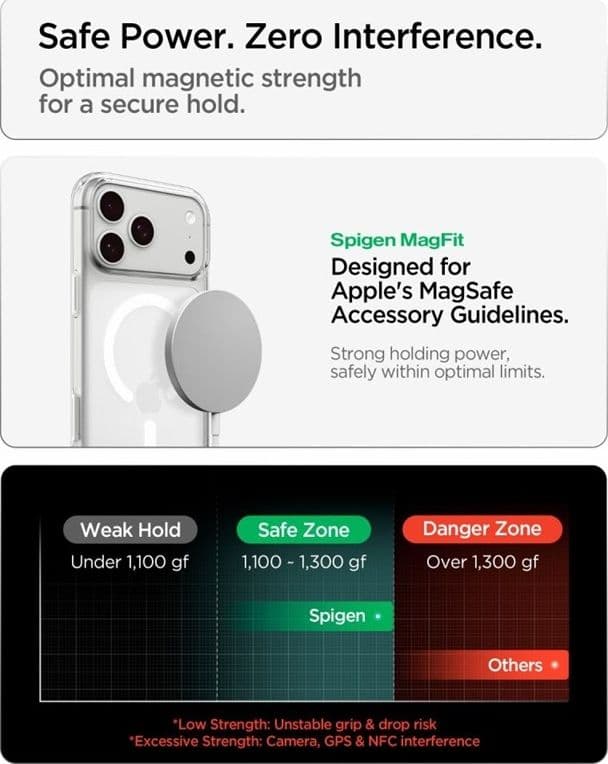 Spigen Liquid Crystal Mag MagSafe - Custodia per iPhone 18 Pro Max / 17 Pro Max (Trasparente/Bianco) - 9