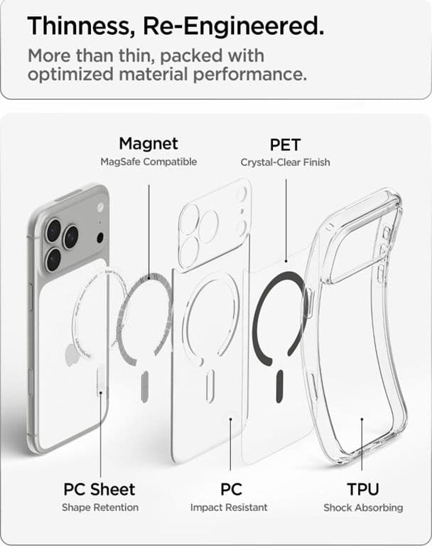 Spigen Ultra Hybrid Mag MagSafe - Custodia per iPhone 18 Pro / 17 Pro (Trasparente/Grafite) - 8