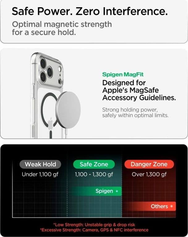 Spigen Ultra Hybrid Mag MagSafe - Custodia per iPhone 18 Pro / 17 Pro (Trasparente/Grafite) - 9