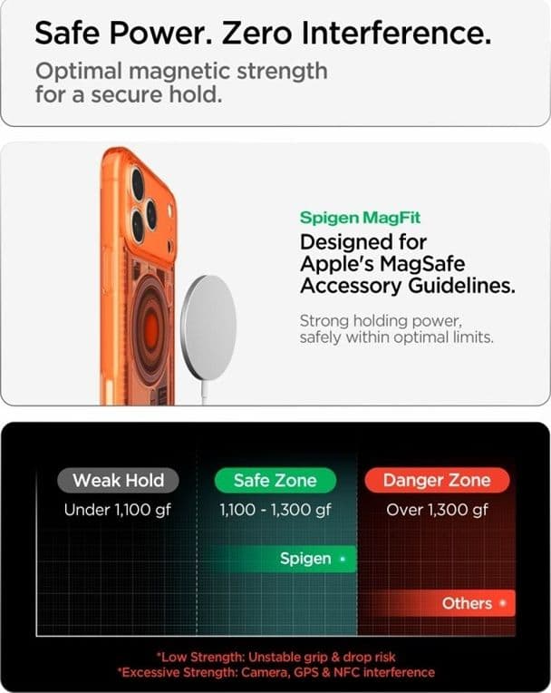 Spigen Ultra Hybrid Mag MagSafe - Custodia per iPhone 18 Pro / 17 Pro (C-One Tangerine) - 10