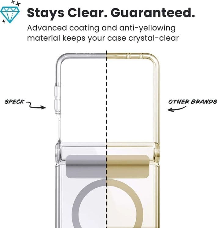 Speck Presidio Perfect-Clear Magnet - Custodia MagSafe per Samsung Galaxy Z Flip 8 (Trasparente) - 5