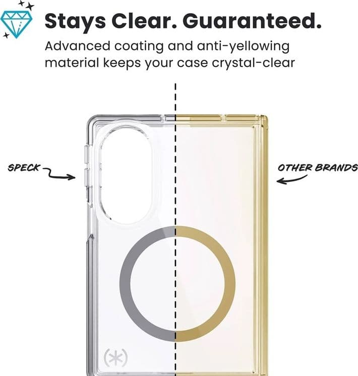 Speck Presidio Perfect-Clear Magnet - Custodia MagSafe per Samsung Galaxy Z Fold 8 (Trasparente) - 6