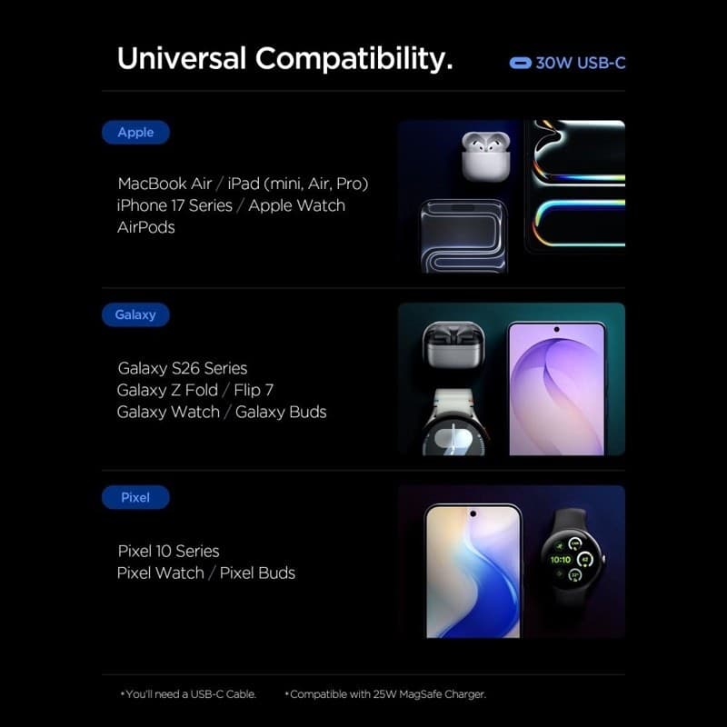 Caricabatterie da parete Spigen Essential EE301EU GaN - USB-C PD PPS 30W (Gunmetal) - 7