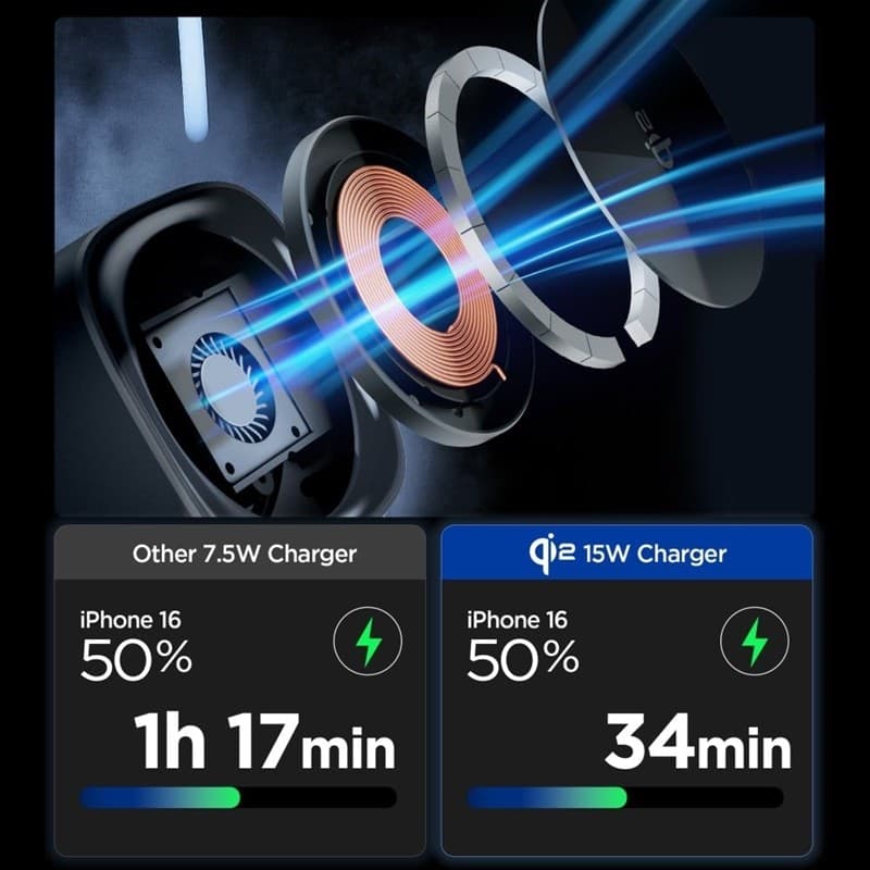 Spigen Essential EF223MS Qi2 Rotary Magnetic - 3-in-1 MagSafe Inductive Charger for iPhone, AirPods, and Apple Watch 15W (Black) - 7