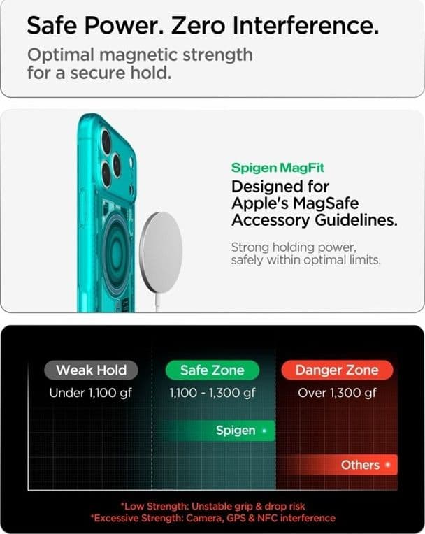 Spigen Ultra Hybrid Mag MagSafe - Custodia per iPhone 18 Pro / 17 Pro (C-One Bondi Blue) - 10