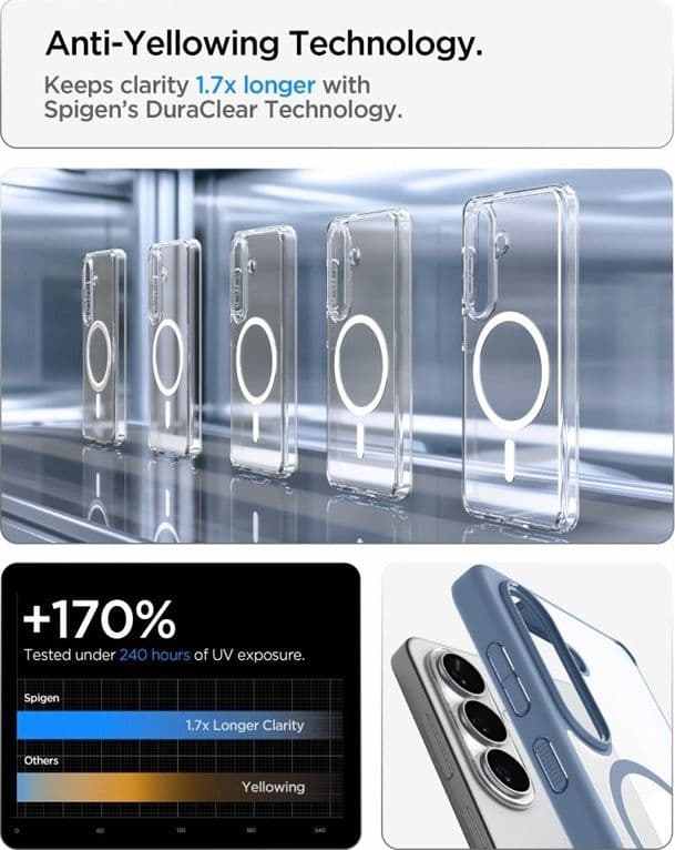 Spigen Ultra Hybrid Mag MagSafe - Custodia per Samsung Galaxy S26+ (blu chiaro) - 7