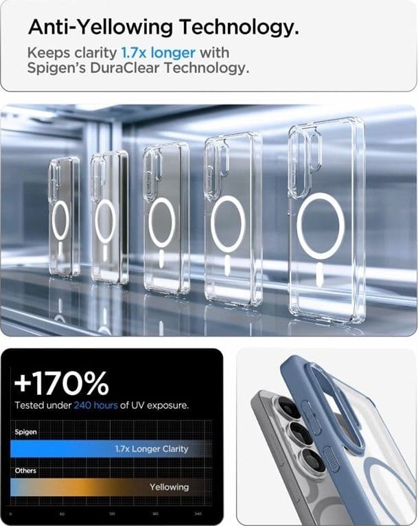 Spigen Ultra Hybrid Mag MagSafe - Custodia per Samsung Galaxy S26 Ultra (blu chiaro) - 8