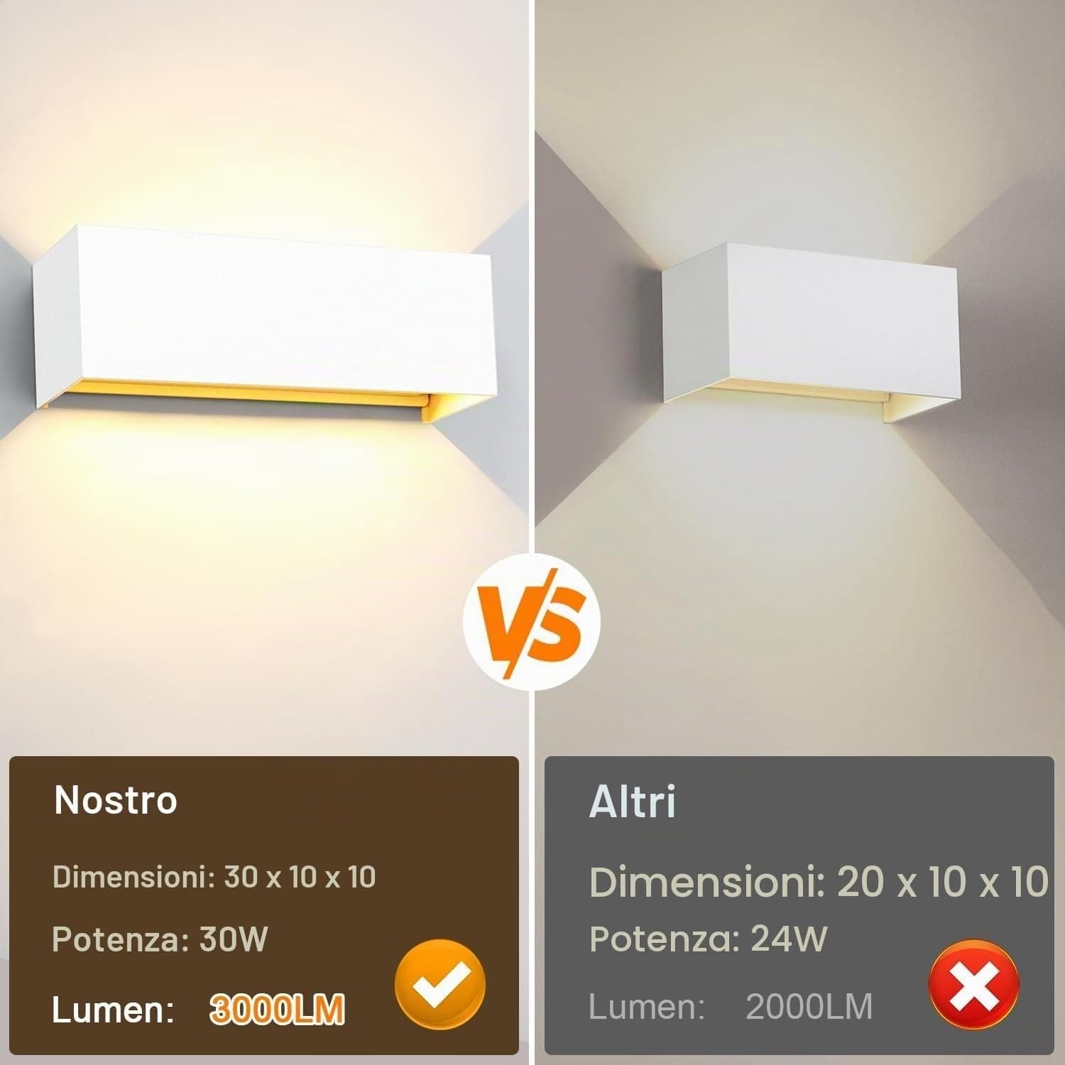 Applique 2 LED Parete 30W 3000K IP65 Bianco Caldo Fascio Regolabile 120° Esterno - 2