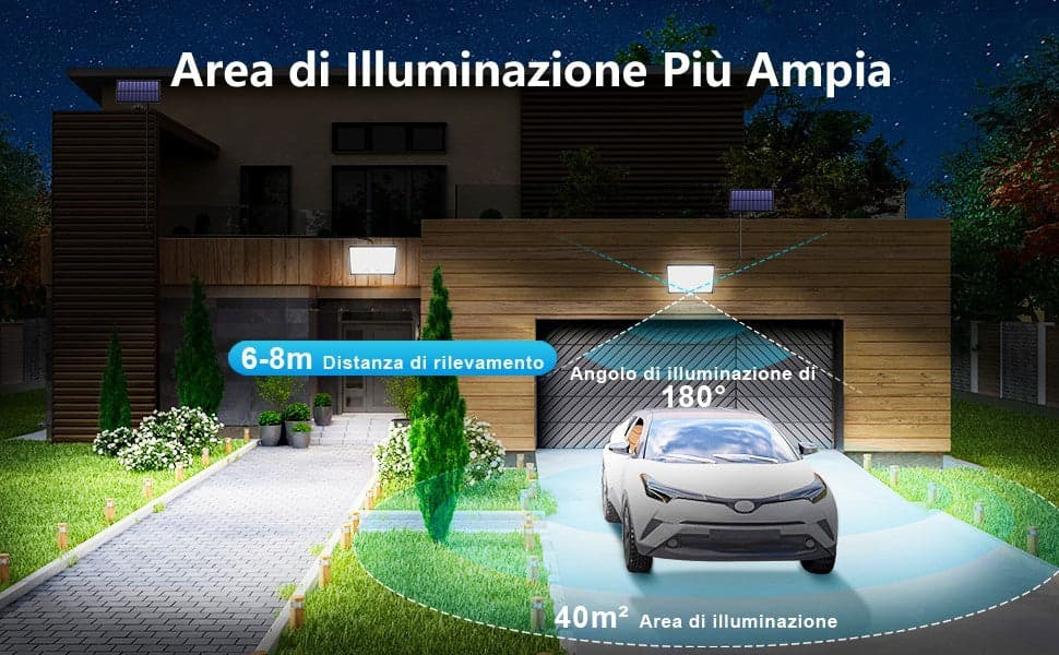 Faretto Solare 400LED IP67 Sensore Movimento Telecomando 3 Modi Esterno Cavo 5mt - 11