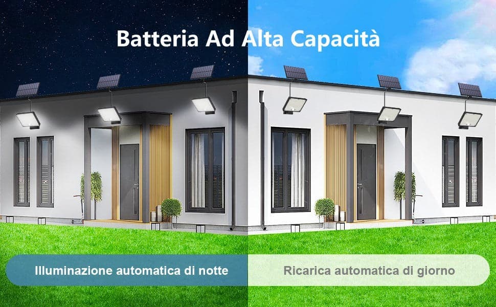 Faretto Solare 400LED IP67 Sensore Movimento Telecomando 3 Modi Esterno Cavo 5mt - 12