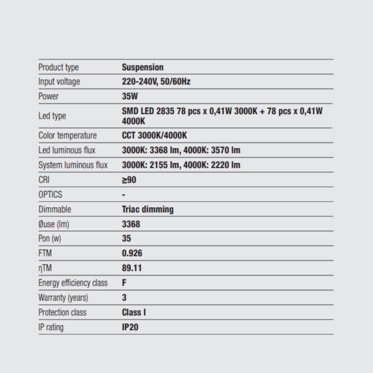 Lampadario moderno Redo Group CITYLINE 01 4710 4711 4712 4709 LED CCT 3000 4000 dimmerabile alluminio - 8