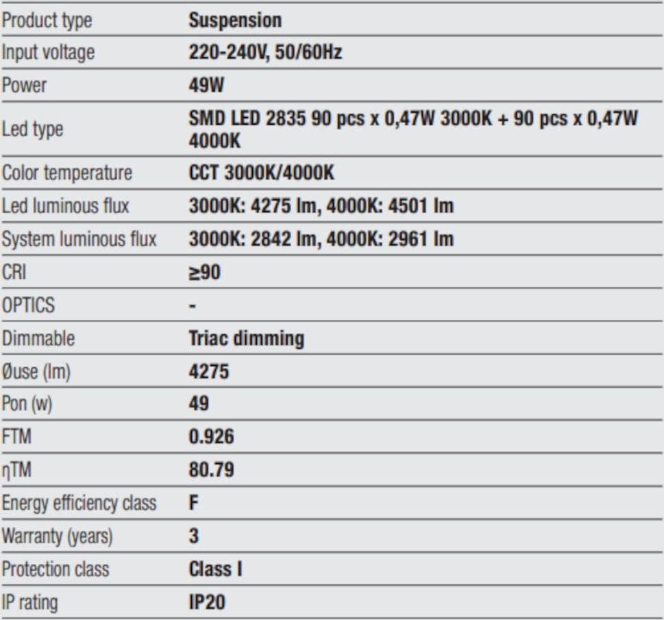 Lampadario moderno Redo Group CITYLINE 01 4714 4715 4716 4703 LED CCT 3000 4000 dimmerabile alluminio - 7