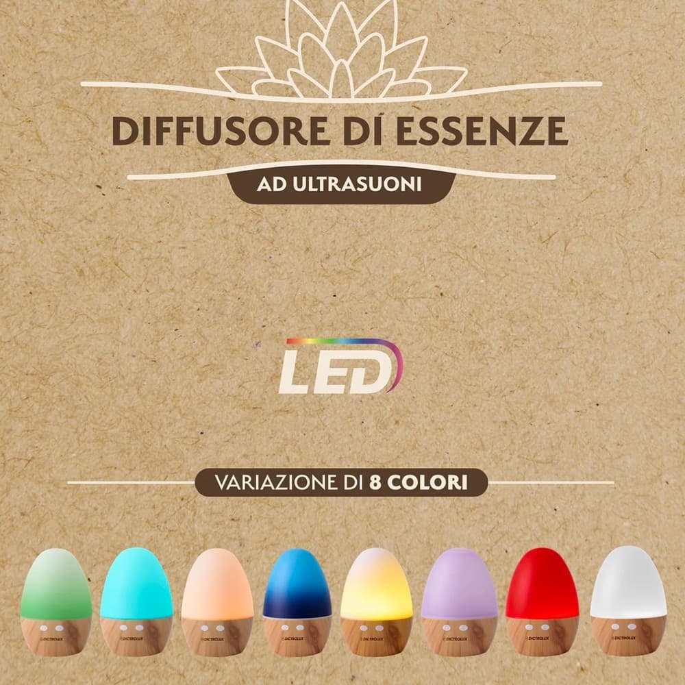 DIFFUSORE DI ESSENZE A ULTRASUONI UMIDIFICATORE CROMOTERAPIA LED 130 ML CON 2 FRAGRANZE - 5