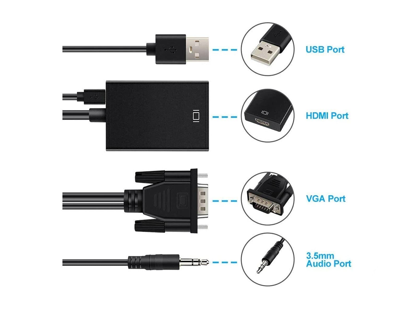 Adattatore Convertitore VGA Maschio a HDMI Femmina 1080p con Audio e Cavo USB - Convertitore Attivo per PC Fissi HP, Dell OptiPlex, Notebook a Smart TV, Monitor e Proiettori HDMI - 2