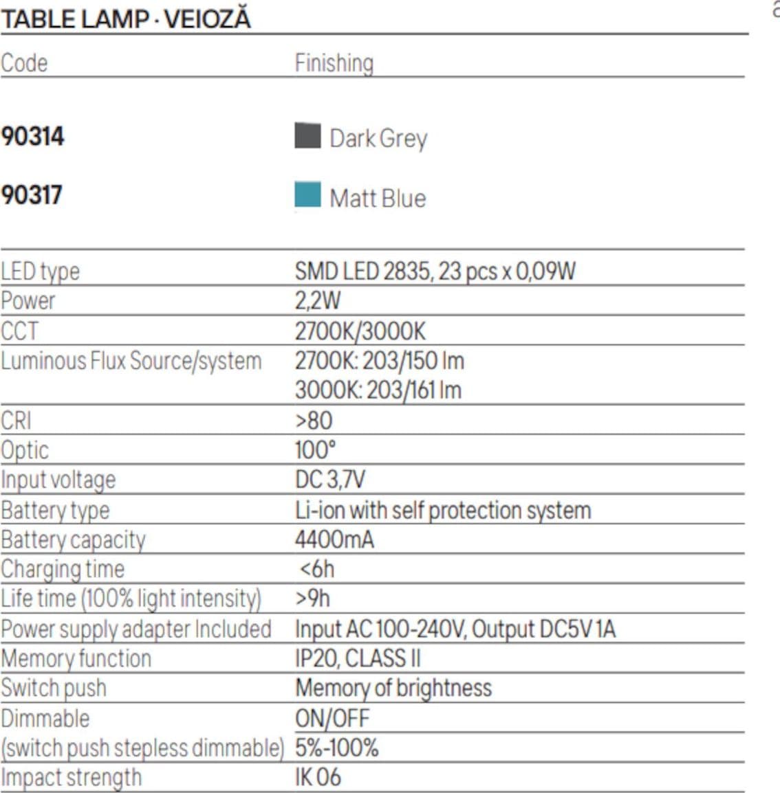 Lampada batteria Redo Group SOPHIE 90314 90317 LED IP65 CCT ricaricabile portatile - 9