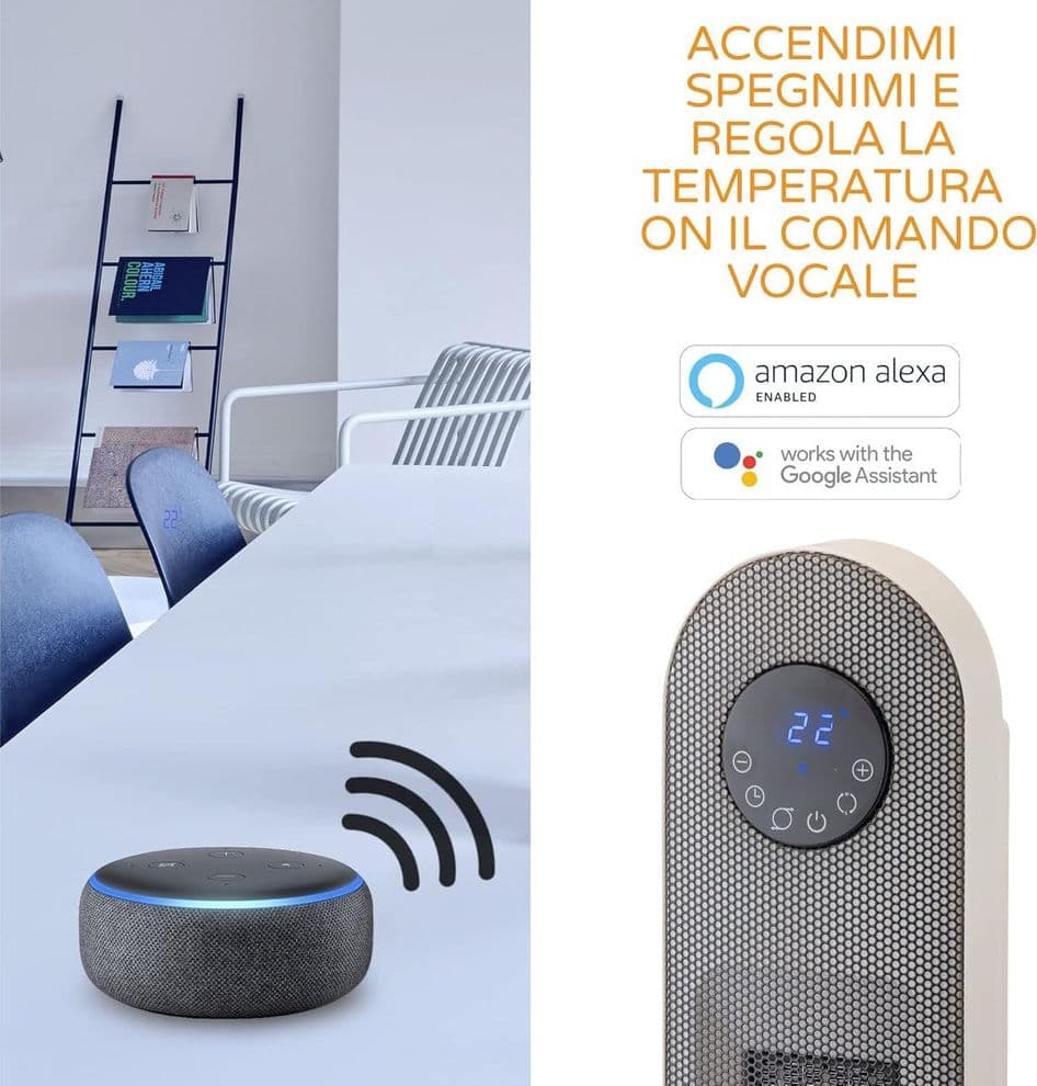 Termoventilatore - 2