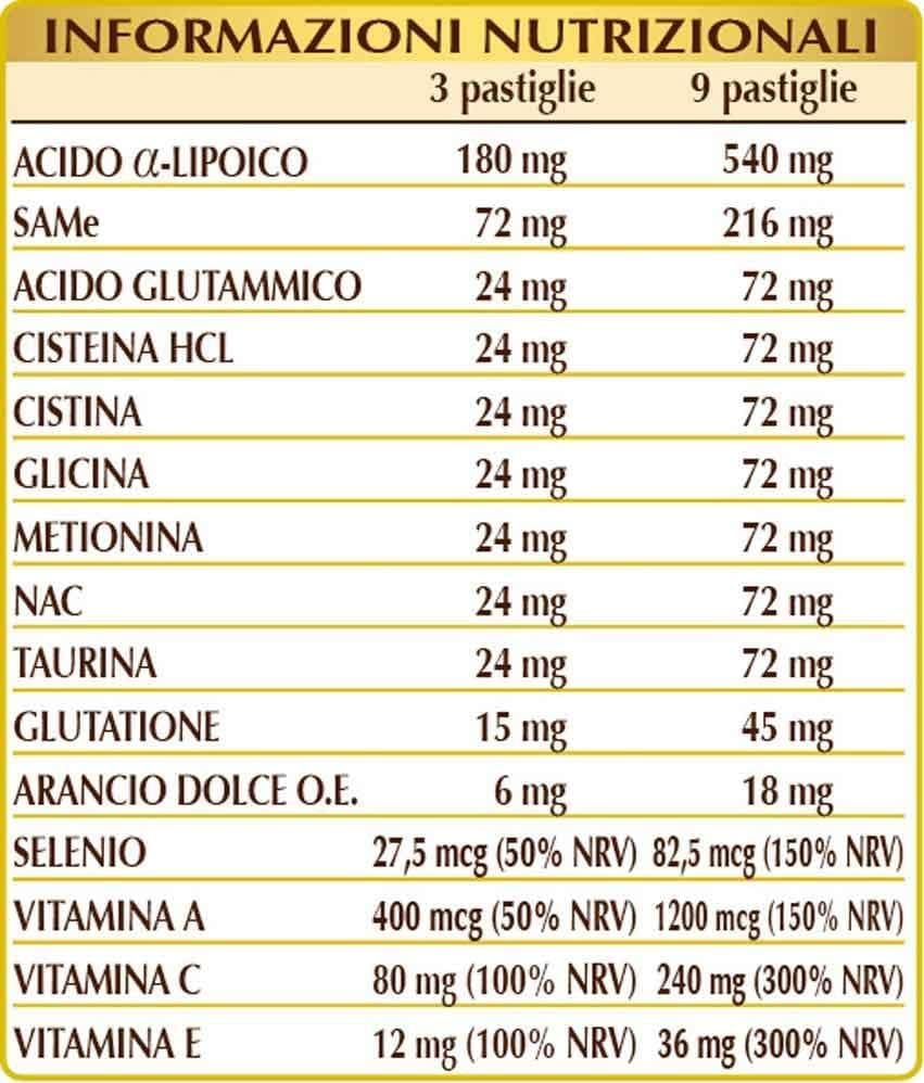 Dr Giorgini DETOXIGEN Pastiglie - 50 g - 2