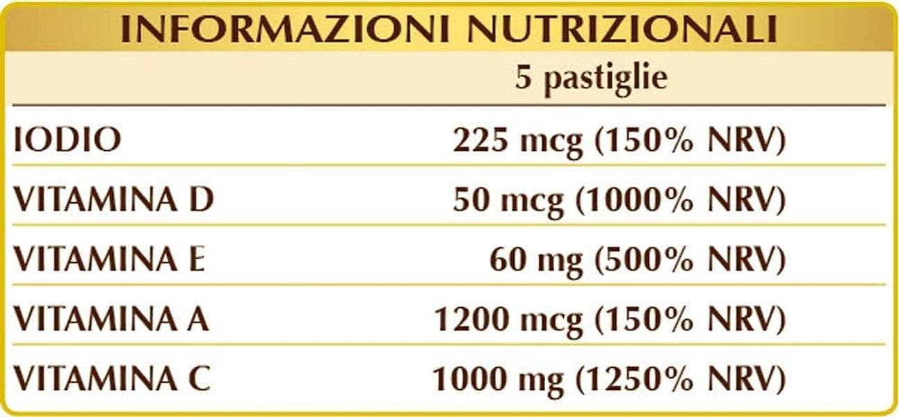 Dr Giorgini Idea.C - difese immuniarie - Iodio, Vitamina D, E, A e C - 180 pastiglie - 2