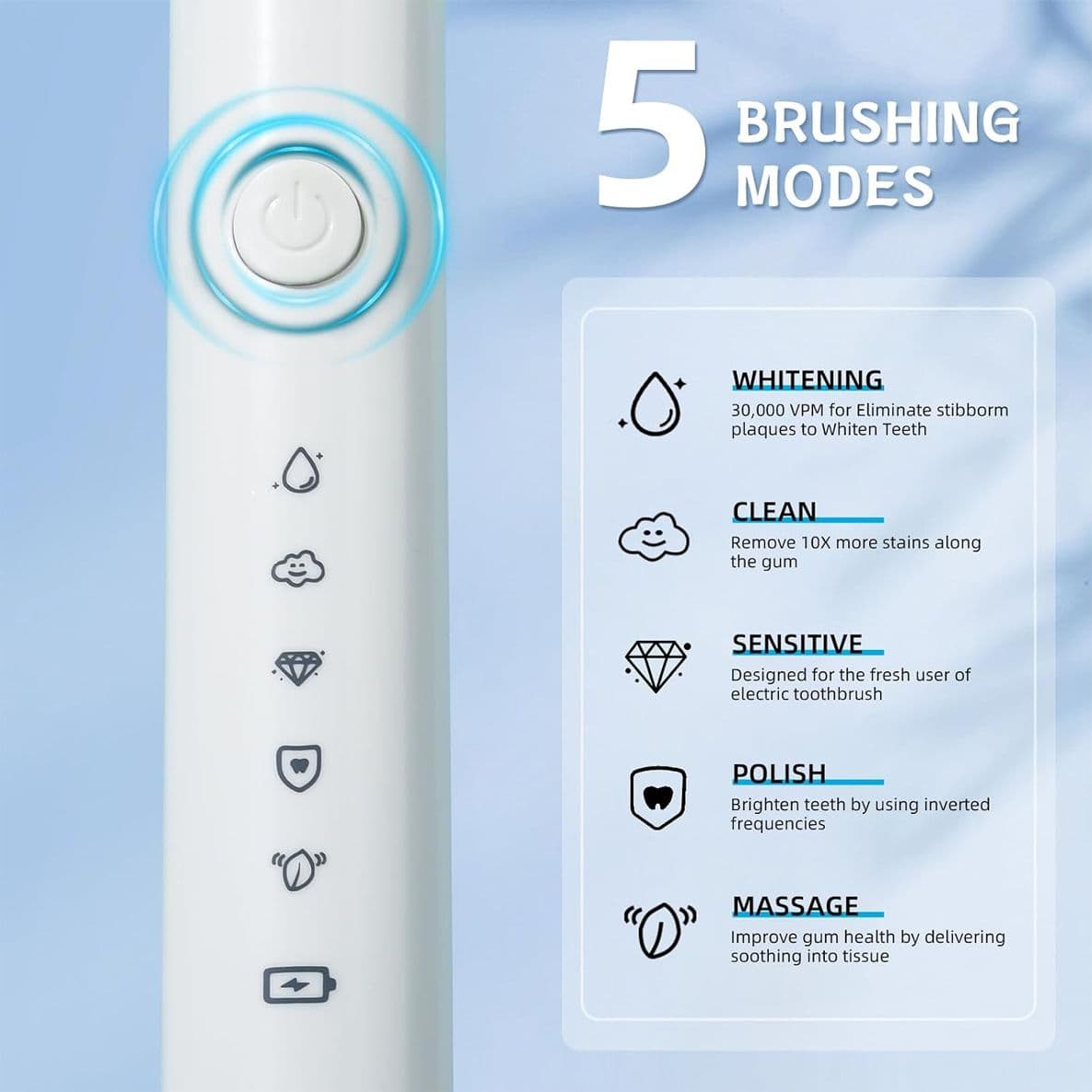 Spazzolino Elettrico Sonico Ricaricabile Include 6 Testine DuPont Timer Intelligente di 2 Minuti 5 Modalità con Funzione Sbiancante Idea Regalo Famiglia - 3