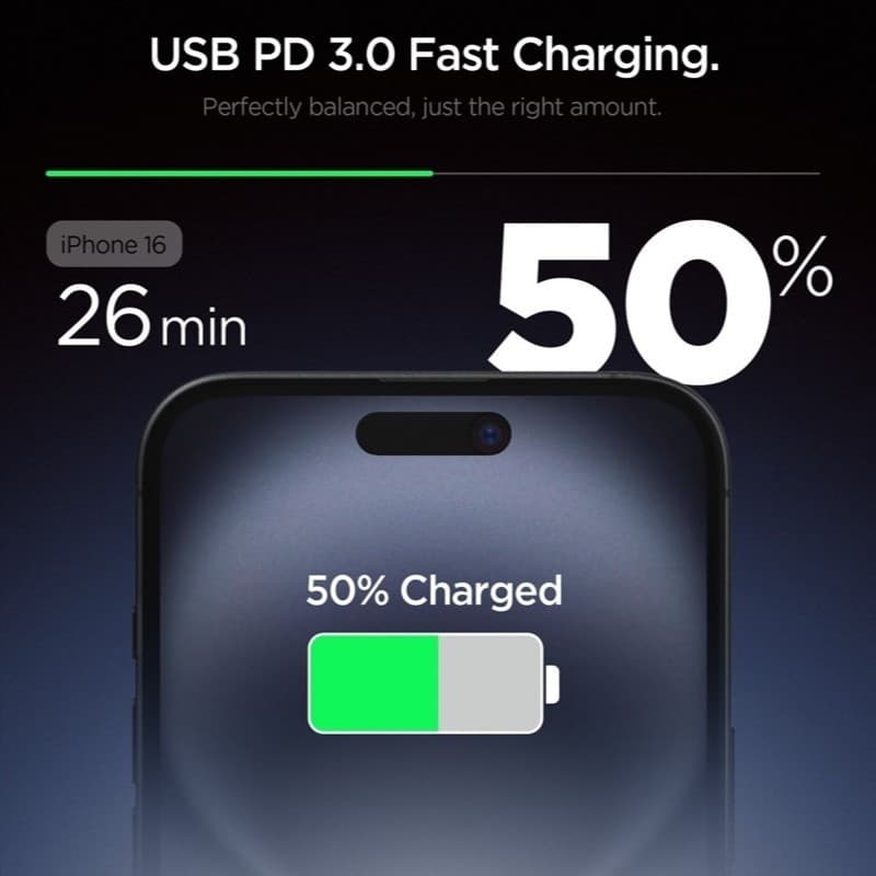 Spigen Essential EE201EU GaN - Wall Charger USB-C 20W (Black) - 2