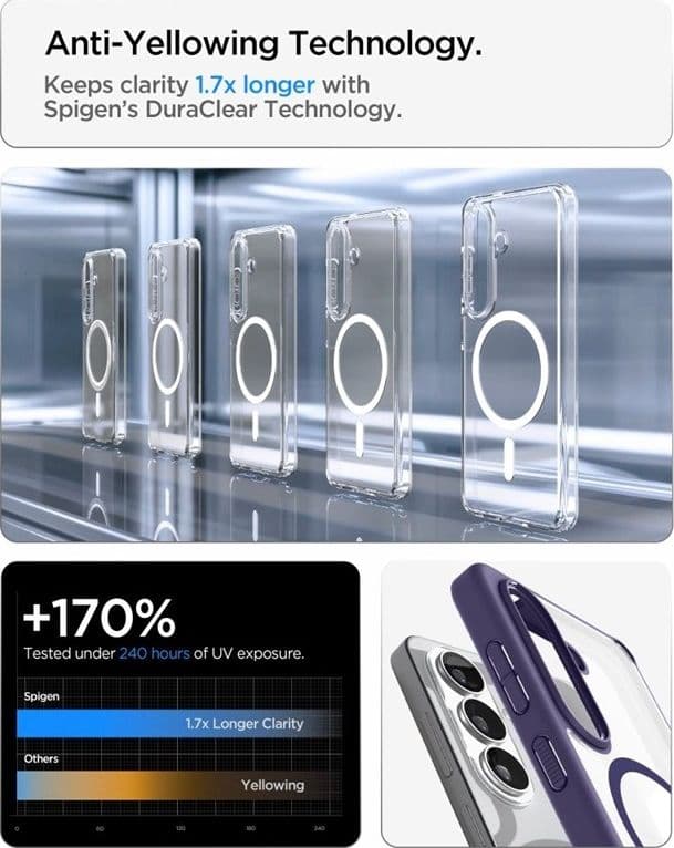 Spigen Ultra Hybrid Mag MagSafe - Custodia per Samsung Galaxy S26 (viola intenso) - 6