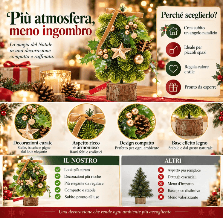 Cartospedia - Albero di Natale Piccolo in PVC da Tavolo, 30x20cm con e Decorazioni (636718) - 2