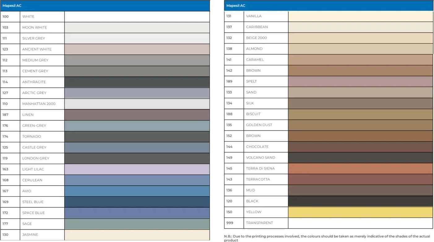 MAPEI Mapesil AC Puro Silicone Acetico Puro 310ml tutti i colori anti muffa - 3