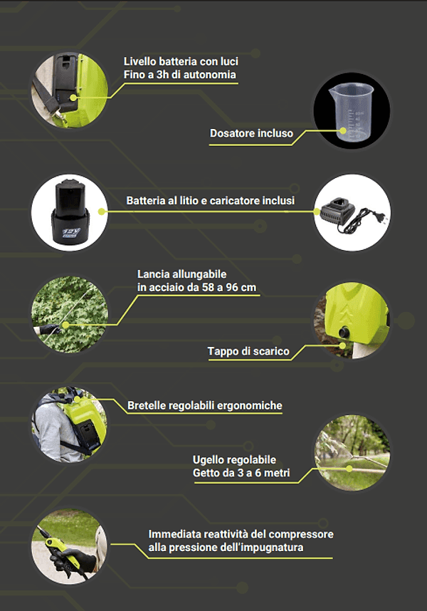 EPOCA Pompa a spalla batteria nebulizzatore 8lt per disinfestazione irrorazione - 3