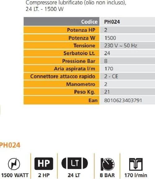 Compressore ad Aria Lubrificato Olio Mistral PH024 - 24Lt 2 Hp  1500 W - 4